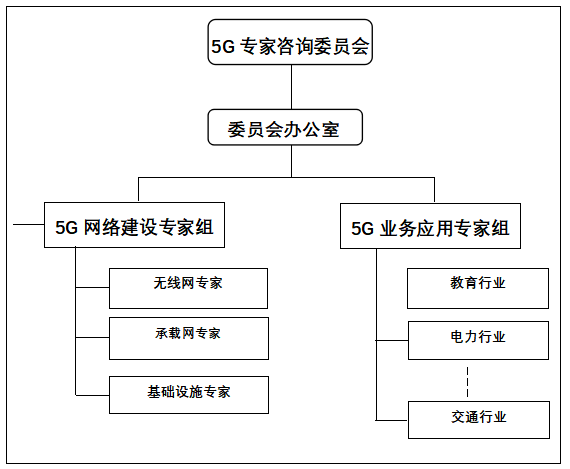 微信截图_20200312143140.png