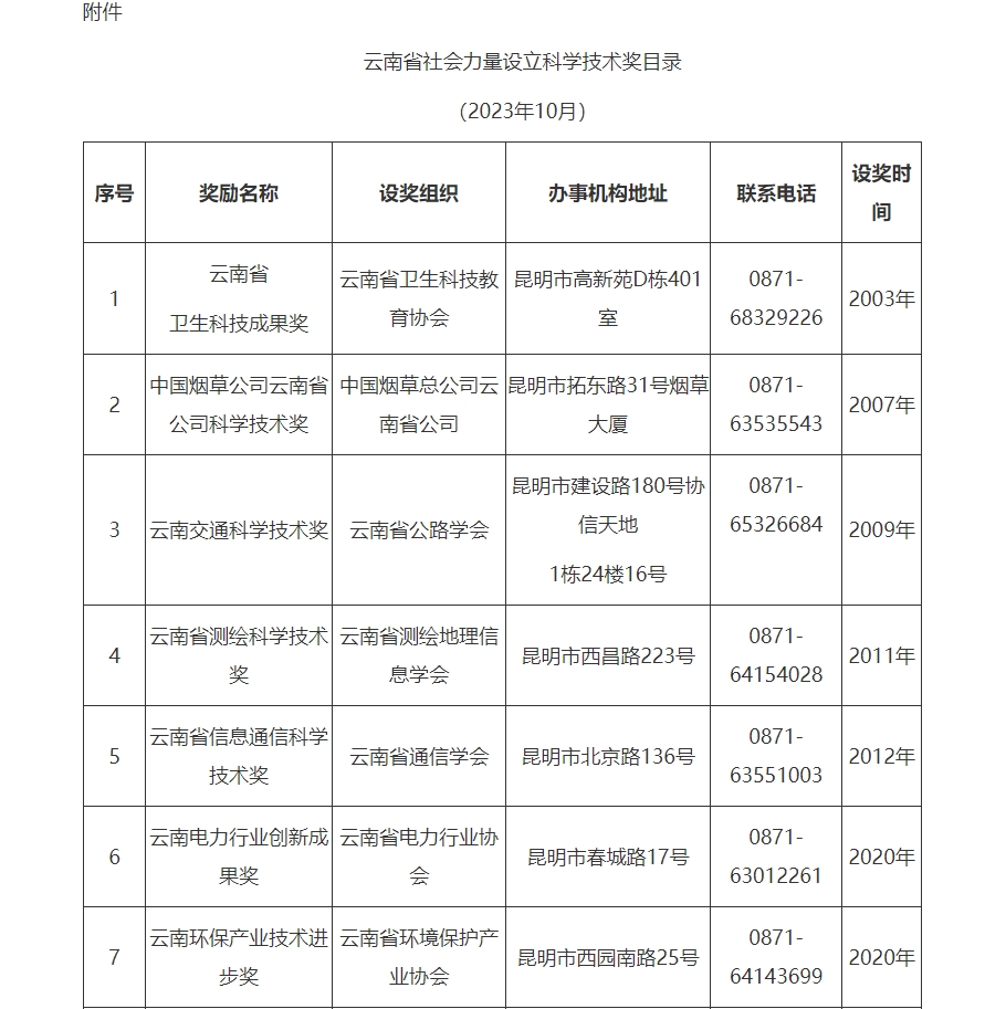 微信截图_20231204163834.png