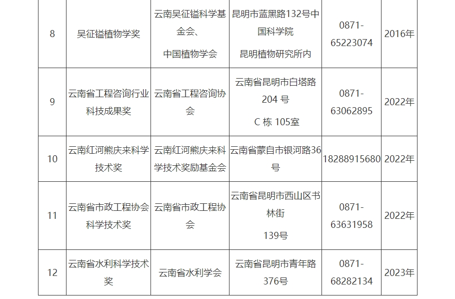 微信截图_20231204163859.png